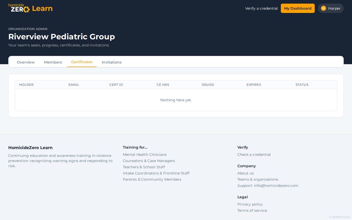 Organization console: Certificates