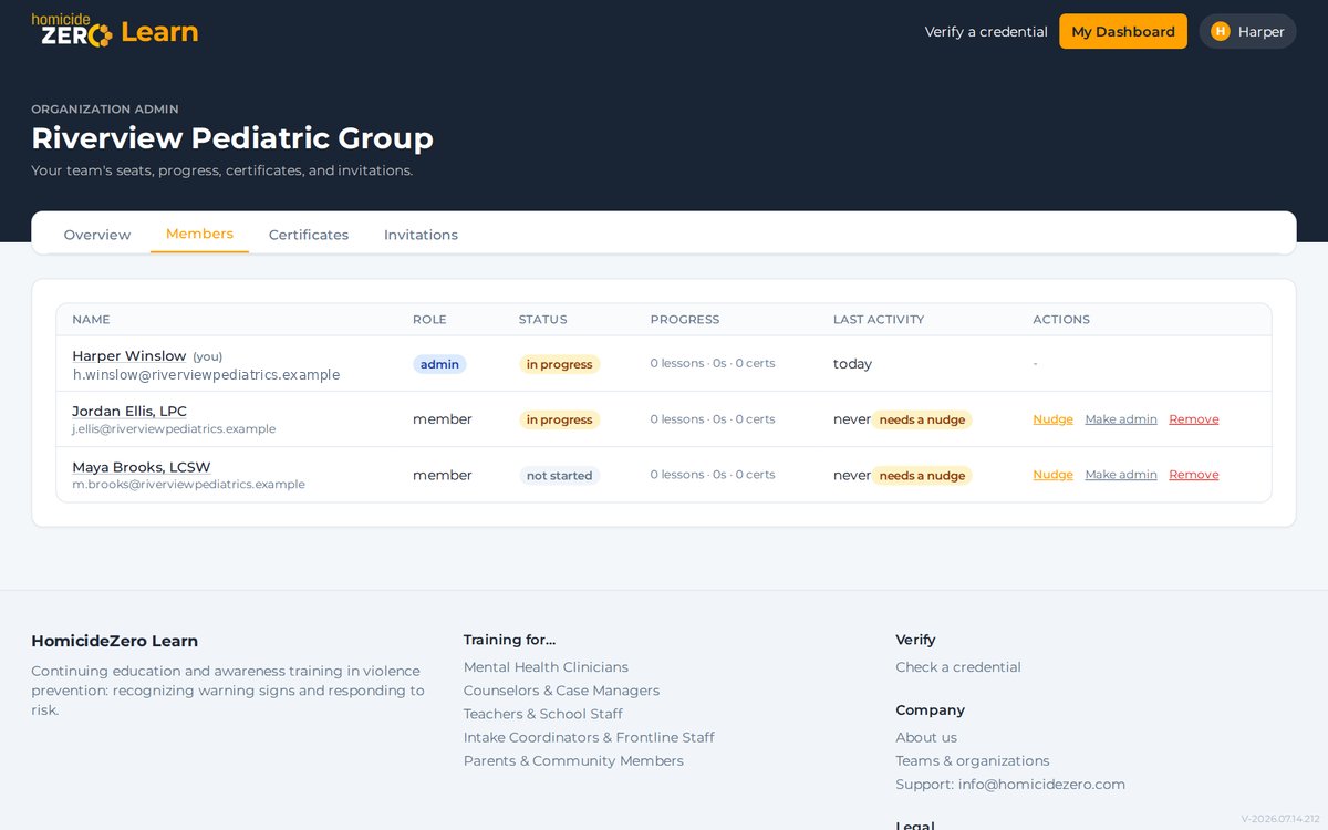 Organization console: Members