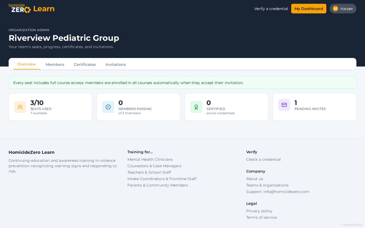 Organization console: Overview